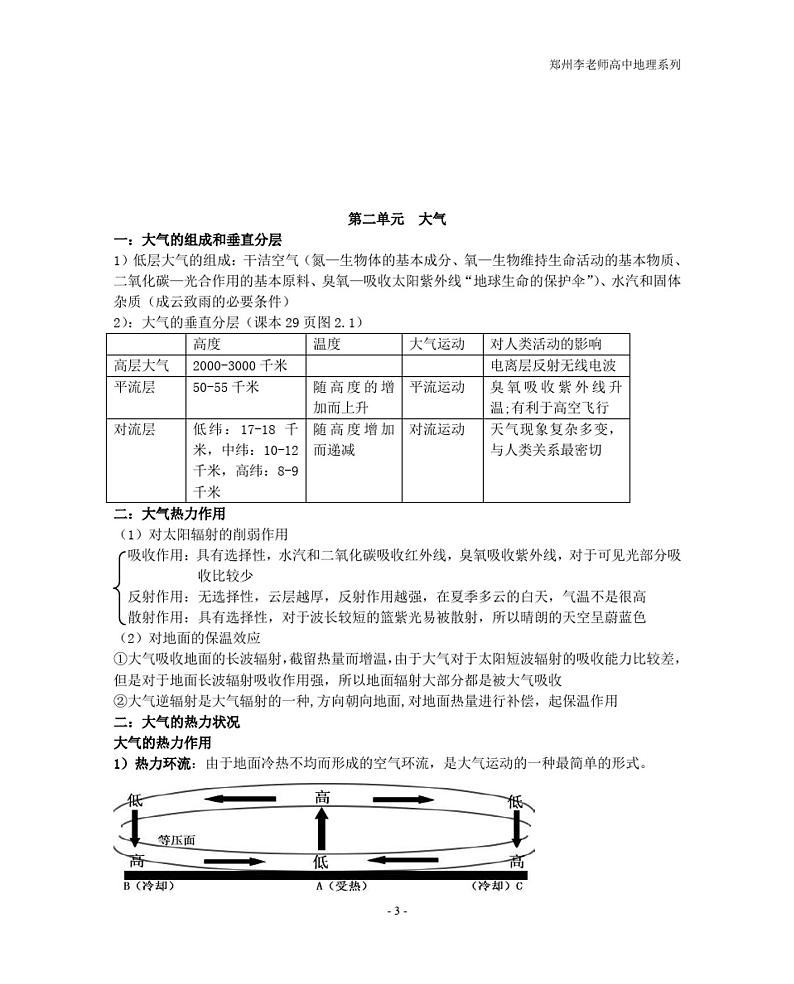 高中地理知识点总结(最全版)第3页