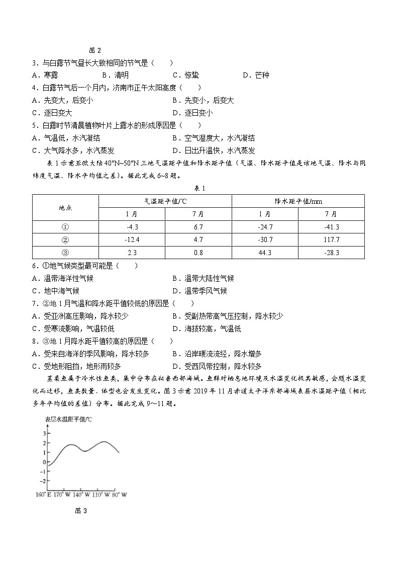 2024山东省省级联考高二上学期12月月考地理试题缺答案02