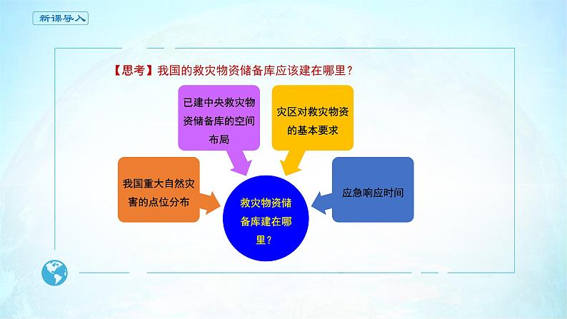 高中地理必修第一册《问题研究 教灾物资储备库应该建在哪里》ppt课件2-统编人教版03