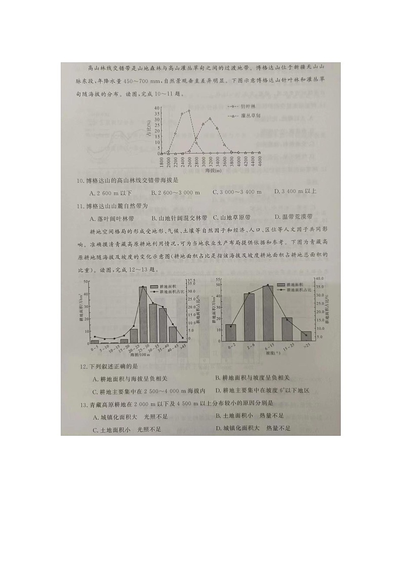 河南省部分名校(新未来)2023-2024学年高三上学期12月联考地理试题03