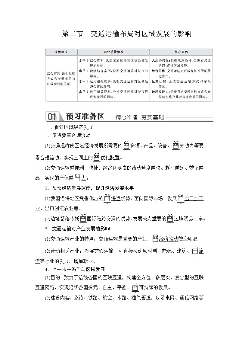高中地理必修第二册《第二节 交通运输布局对区域发展的影响》课时练习-统编人教版第1页
