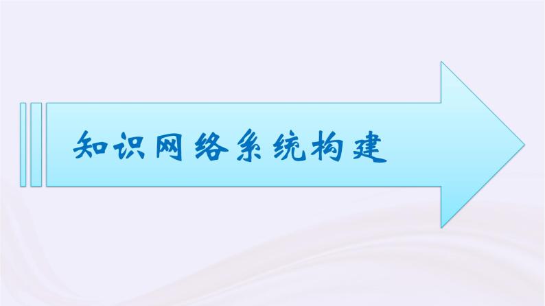 新教材适用2023_2024学年高中地理第1章宇宙中的地球本章整合课件湘教版必修第一册03