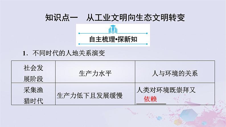 新教材适用2023_2024学年高中地理第4章保障国家安全的资源环境战略与行动第1节走向生态文明课件新人教版选择性必修3第7页