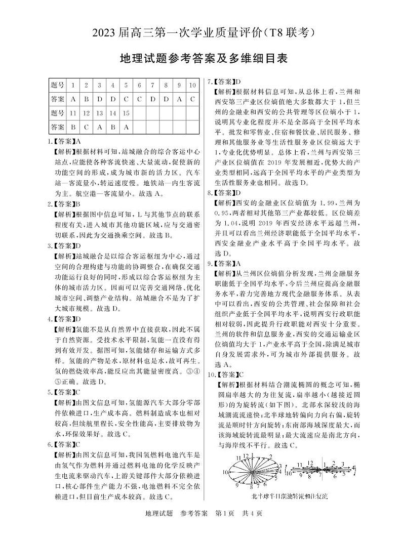 T8联考 地理答案第1页