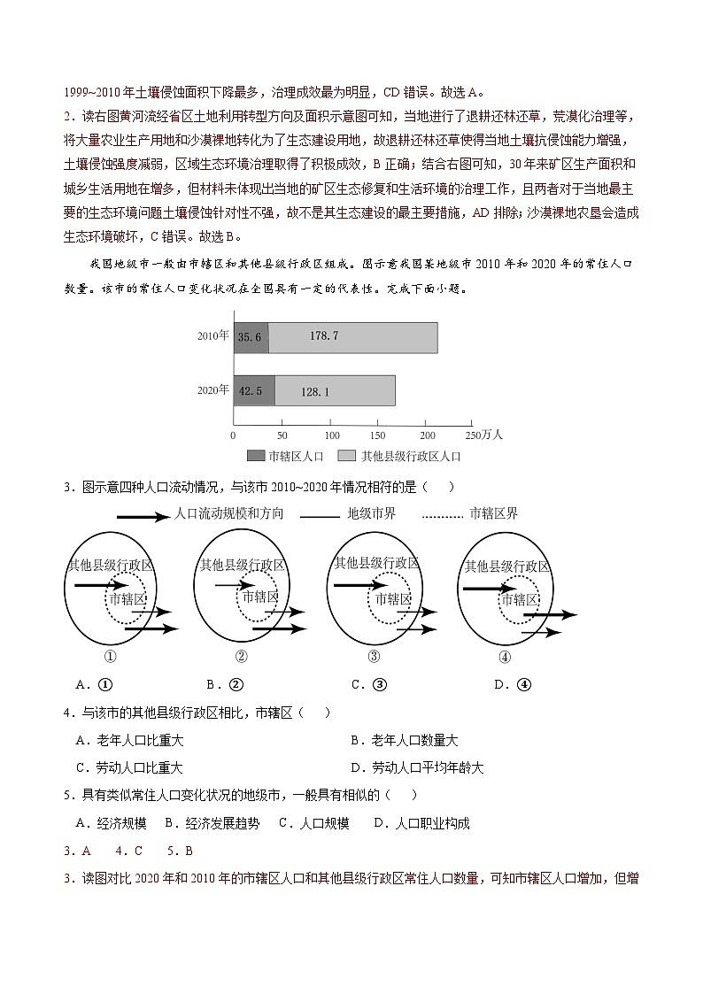 真题重组卷-冲刺2024年高考地理真题重组卷(江西专用)(Word版附解析)第2页