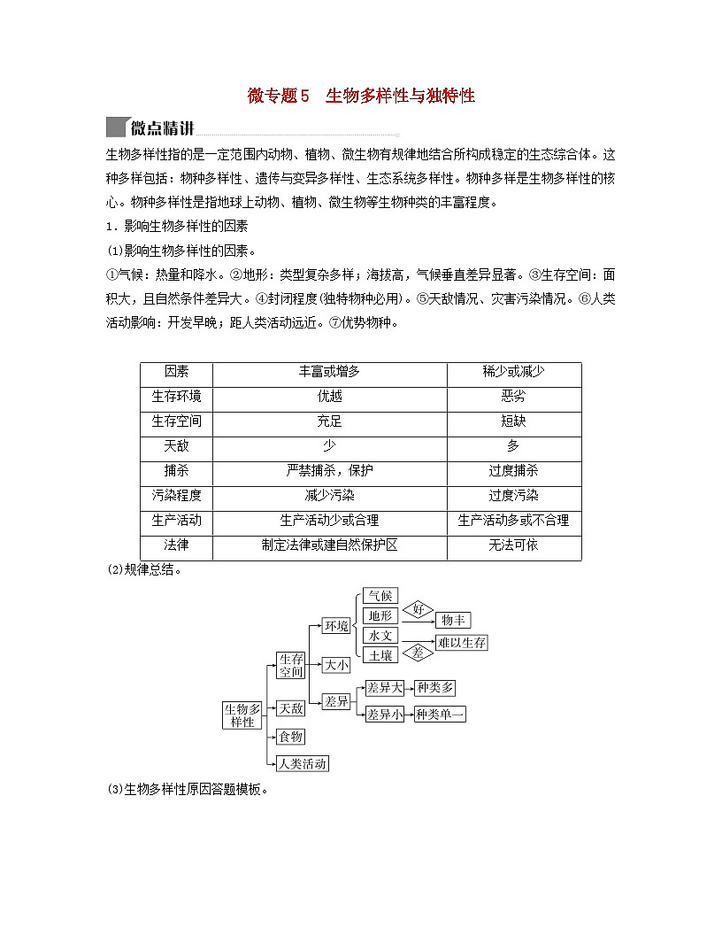 2024屆高考地理二輪專題復(fù)習與測試第一部分專題五自然環(huán)境的整體性和差異性微專題5生物多樣性與獨特性（附解析）第1頁
