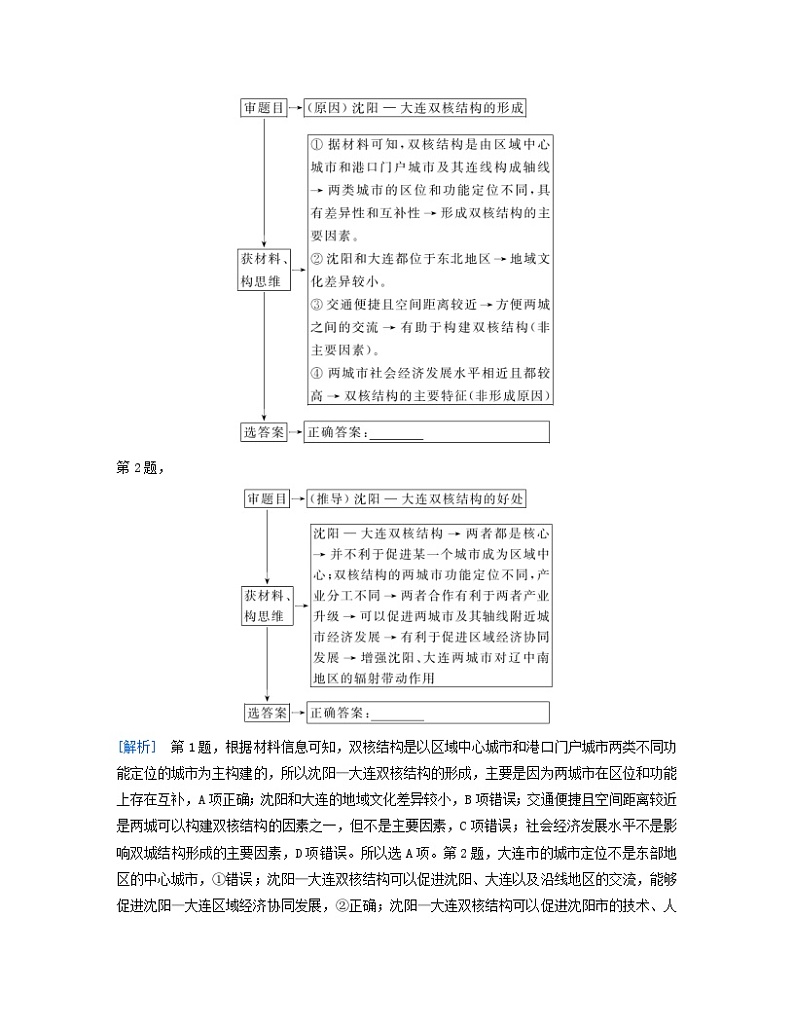 2024届高考地理二轮专题复习与测试第二部分专题六人口与城市考点4大都市的辐射功能(附解析)第2页