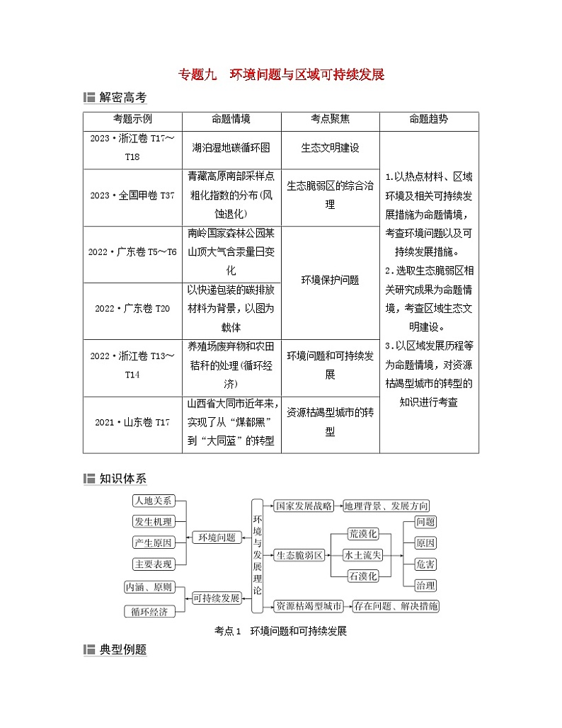 2024届高考地理二轮专题复习与测试第二部分专题九环境问题与区域可持续发展考点1环境问题和可持续发展(附解析)第1页