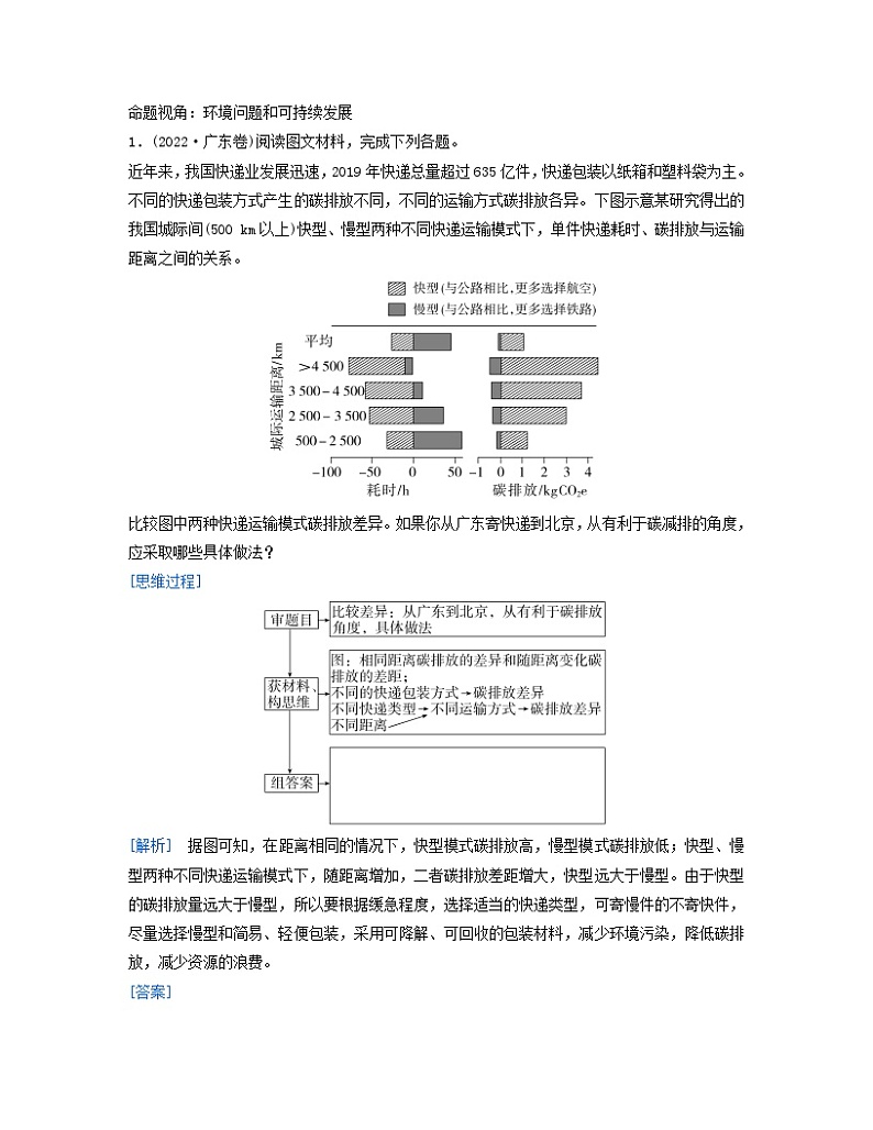 2024届高考地理二轮专题复习与测试第二部分专题九环境问题与区域可持续发展考点1环境问题和可持续发展(附解析)第2页