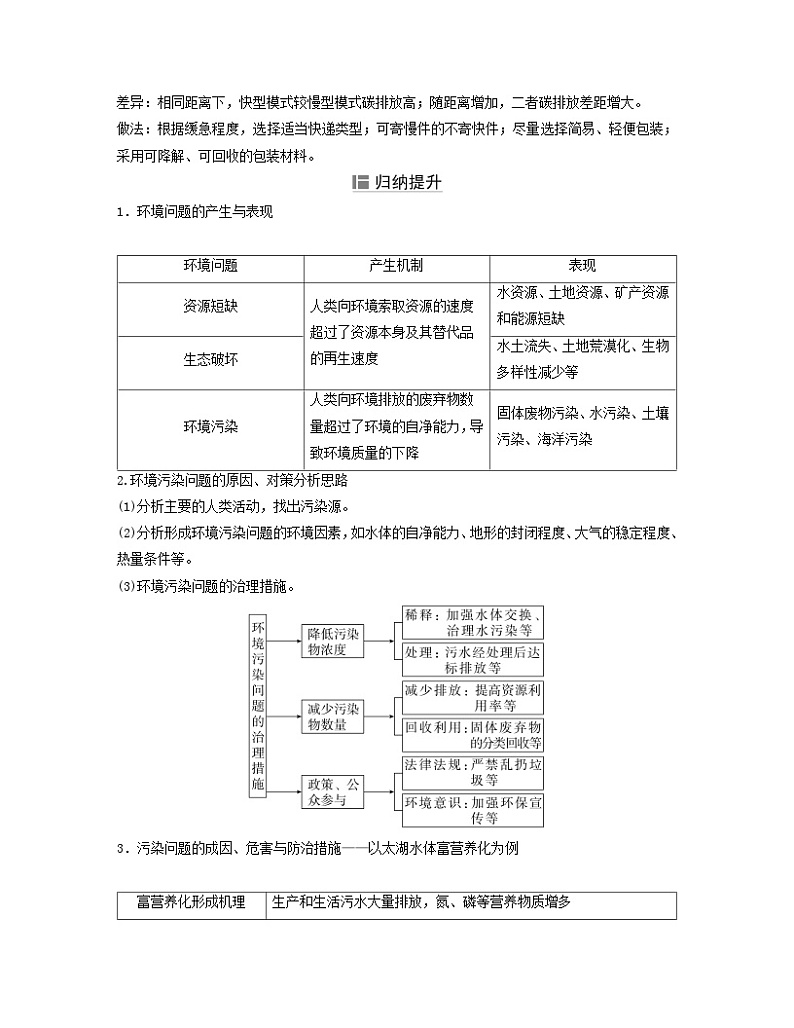 2024届高考地理二轮专题复习与测试第二部分专题九环境问题与区域可持续发展考点1环境问题和可持续发展(附解析)第3页