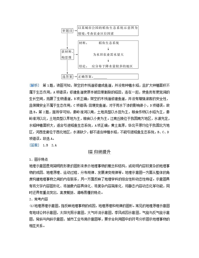 2024届高考地理二轮专题复习与测试第三部分专题一地理图表的判读类型四示意图的判读(附解析)第2页