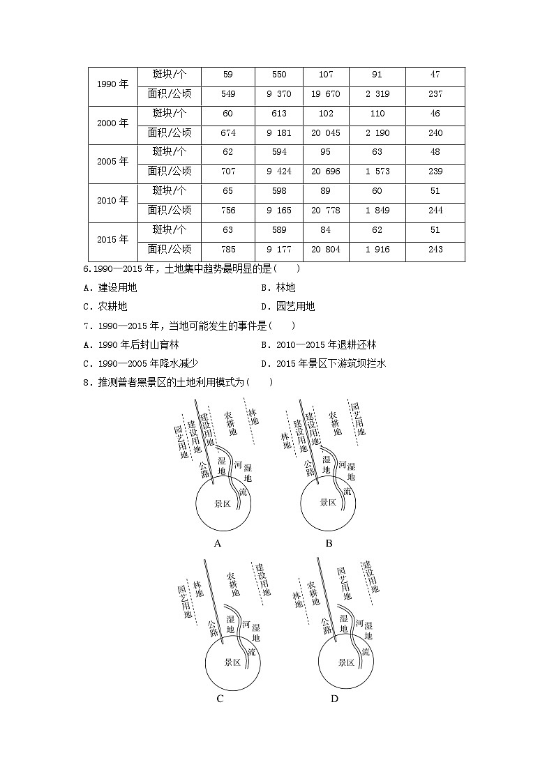 2024届高考地理二轮专题复习与测试专题强化练六人口与城市(附解析)第3页