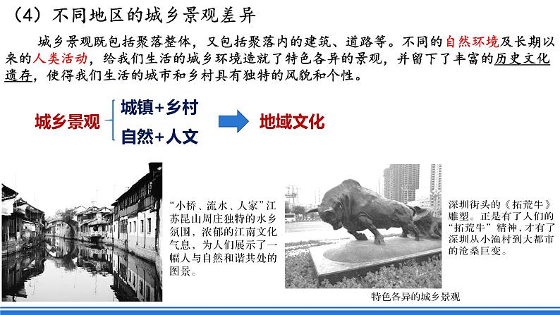 2.3 《地域文化与城乡景观》课件 人教版高中地理必修二06