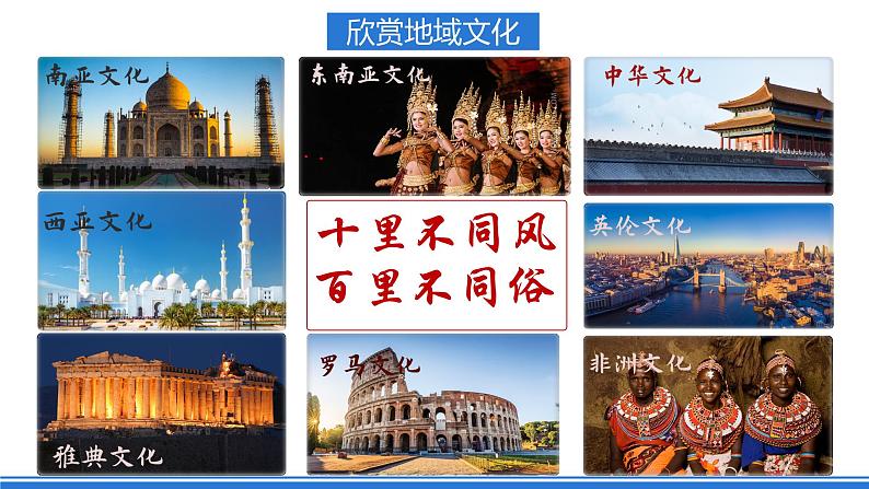 2.3 《地域文化与城乡景观》课件 人教版高中地理必修二07