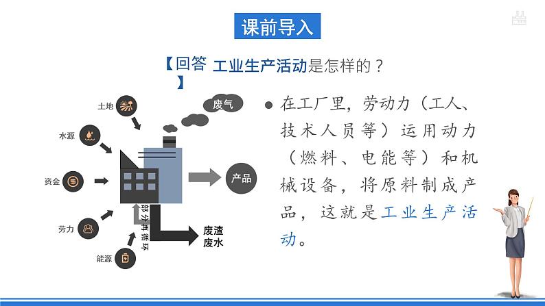 3.2《工业区位因素及其变化》 课件 人教版高中地理必修二02
