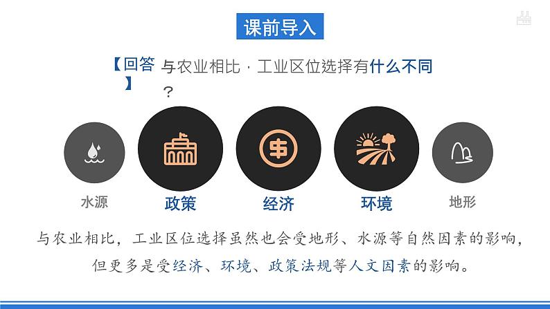3.2《工业区位因素及其变化》 课件 人教版高中地理必修二03