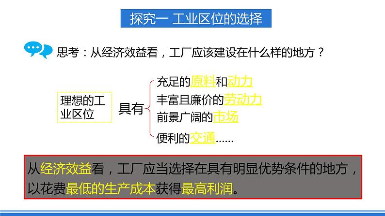 3.2《工业区位因素及其变化》 课件 人教版高中地理必修二04