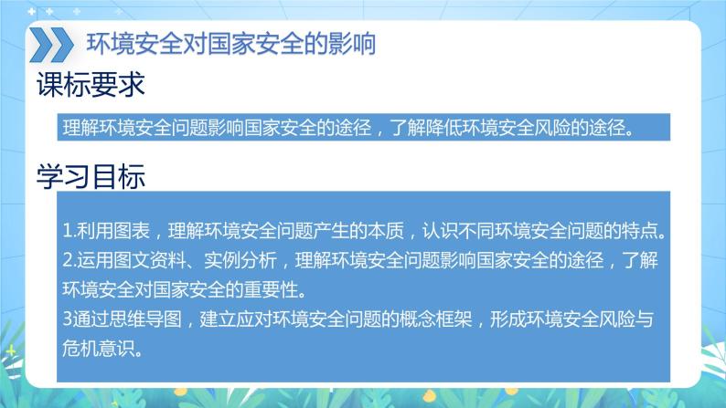 【新教材新课标】3.1 《环境安全对国家安全的影响》课件 人教版高中地理选修三02