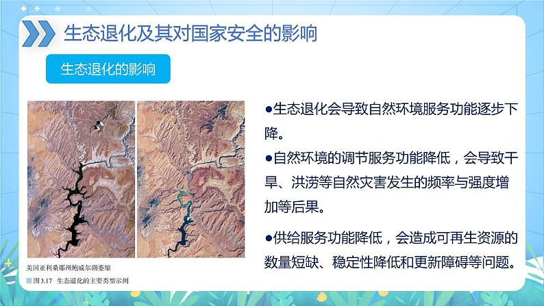 【新教材新课标】3.3 《生态保护与国家安全》课件 人教版高中地理选修三第7页