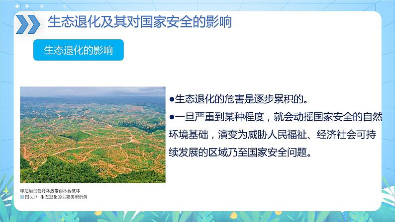 【新教材新课标】3.3 《生态保护与国家安全》课件 人教版高中地理选修三第8页