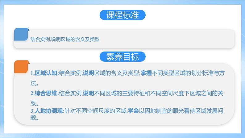 【核心素养】1.1《 多种多样的区域》课件 人教版高中地理选修二03