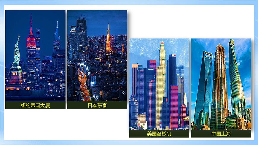 【核心素養(yǎng)】3.1《 城市的輻射功能 》課件 人教版高中地理選修二第2頁