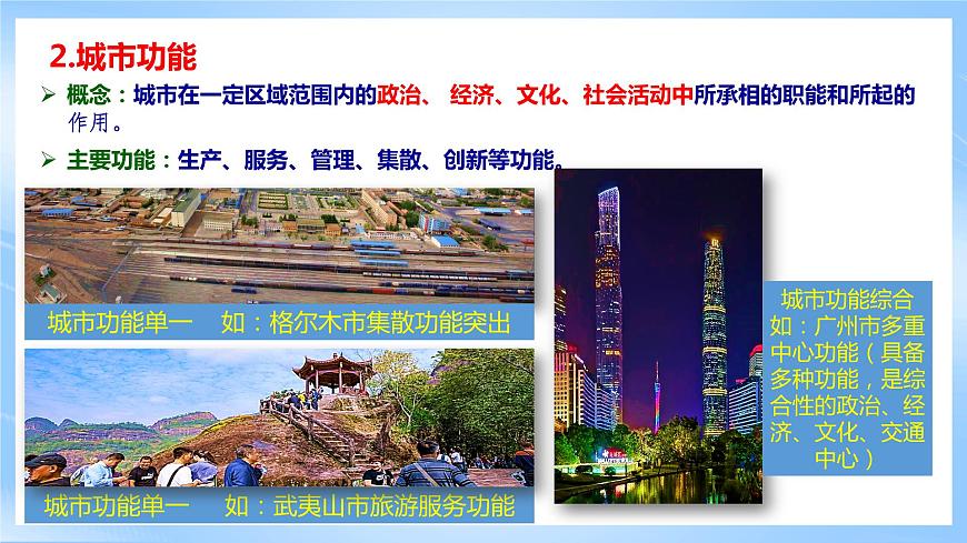 【核心素養(yǎng)】3.1《 城市的輻射功能 》課件 人教版高中地理選修二第7頁
