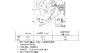 高中鲁教版 (2019)第一节 陆地水体及其相互关系一课一练