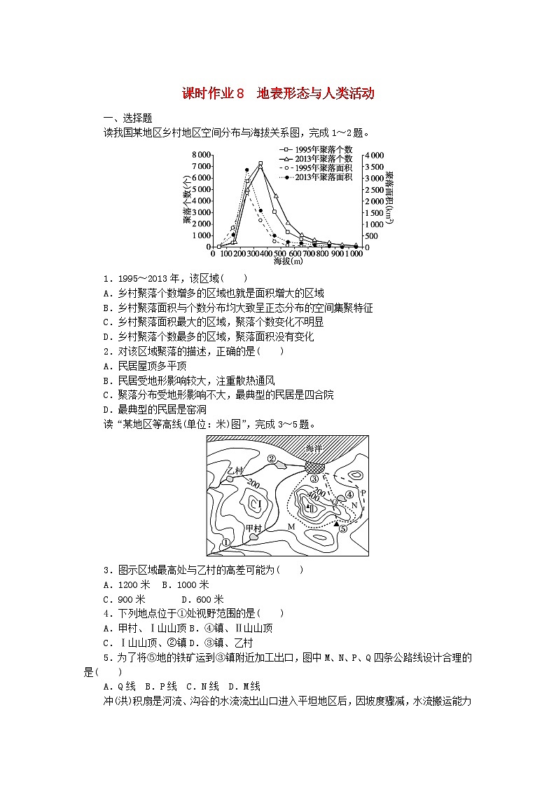 新教材2023版高中地理課時(shí)作業(yè)8地表形態(tài)與人類(lèi)活動(dòng)湘教版選擇性必修1第1頁(yè)