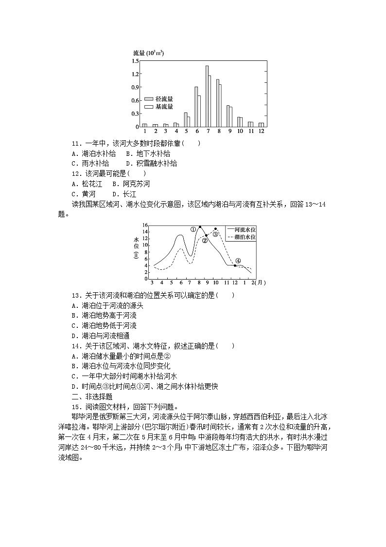 新教材2023版高中地理課時作業(yè)14陸地水體間的相互關(guān)系湘教版選擇性必修1第3頁
