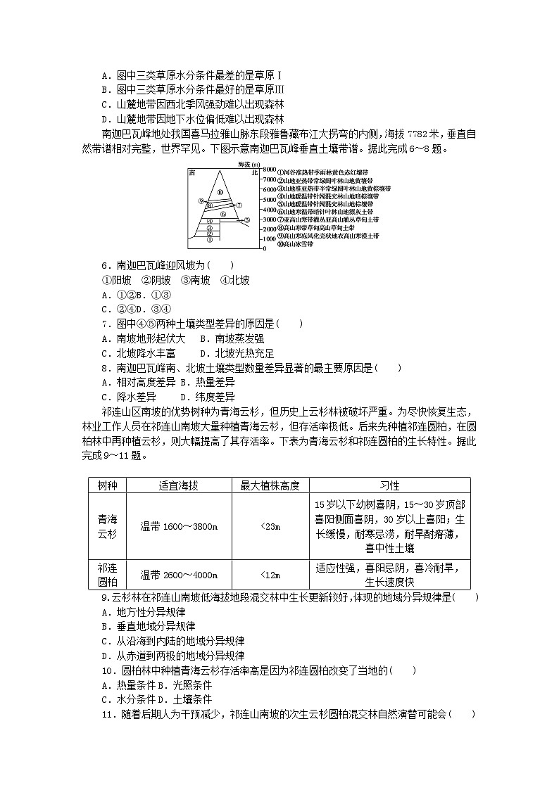新教材2023版高中地理課時(shí)作業(yè)18自然環(huán)境的地域差異性湘教版選擇性必修1第2頁(yè)