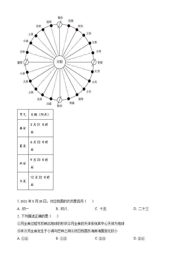 贵州省贵阳市云岩区某校2022-2023学年高二上学期开学考试地理试题(解析版)第2页