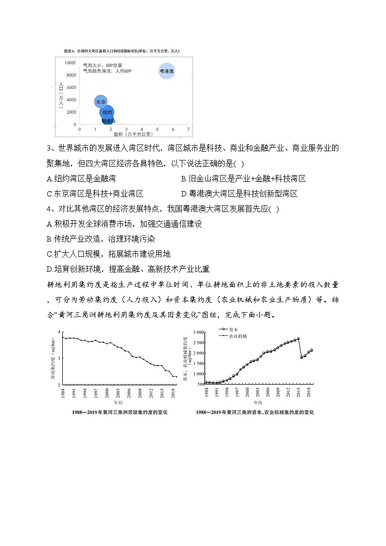 山东省高中名校2023-2024学年高三上学期12月统一调研考试地理试题(含答案)第2页