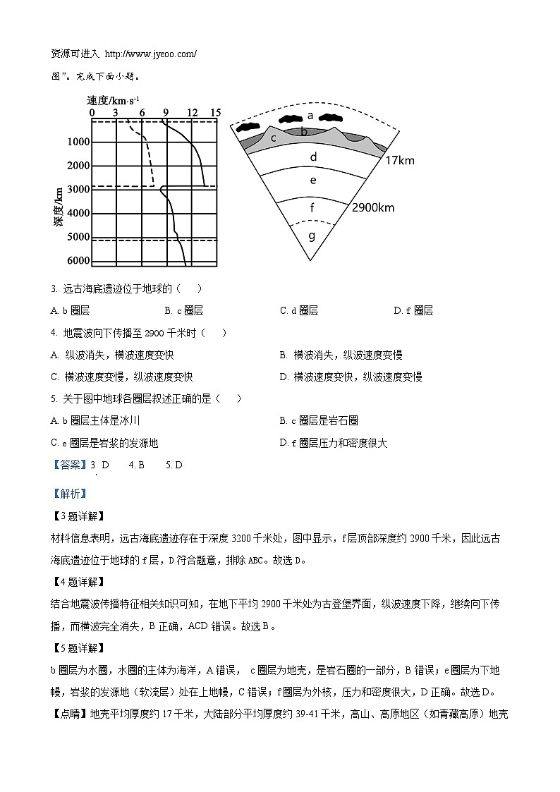 四川省宜宾市第四中学校2023-2024学年高一上学期1月期末地理试题02