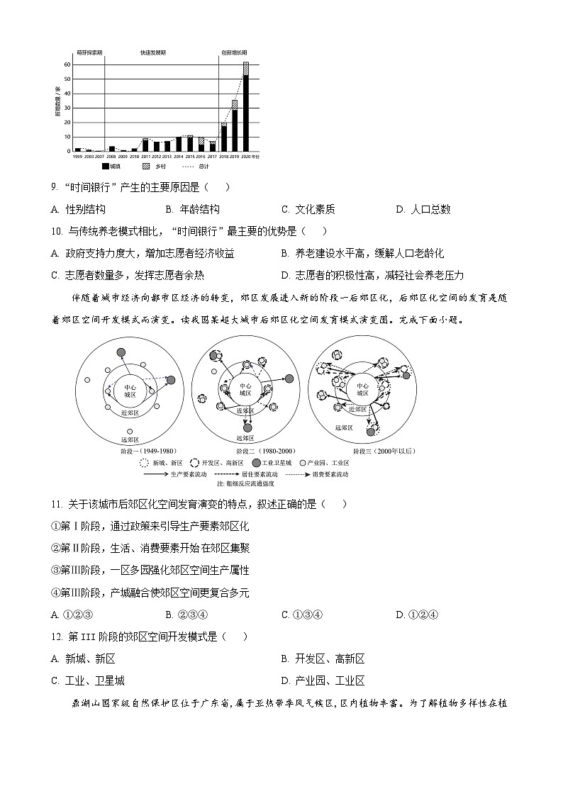 2024宜春丰城九中高三上学期12月月考试题地理含解析第3页