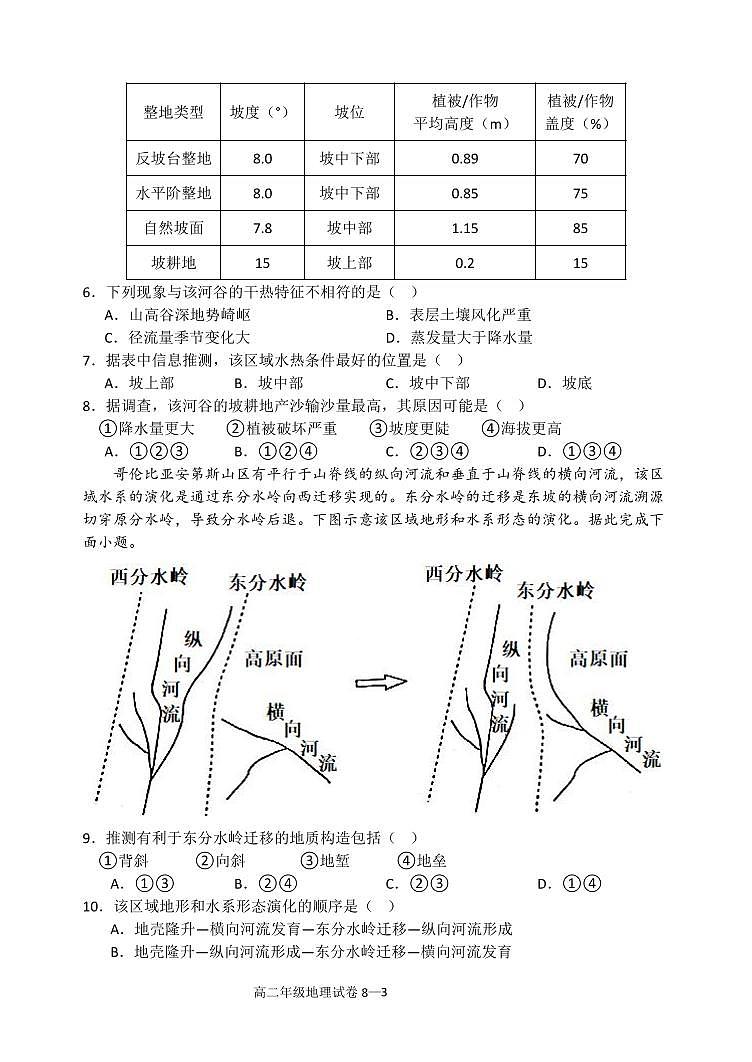 2024沈阳五校协作体高二上学期期末考试地理PDF版含解析第3页