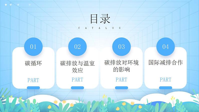 湘教版高中地理选修三 3.1《碳排放与国际减排合作》课件02