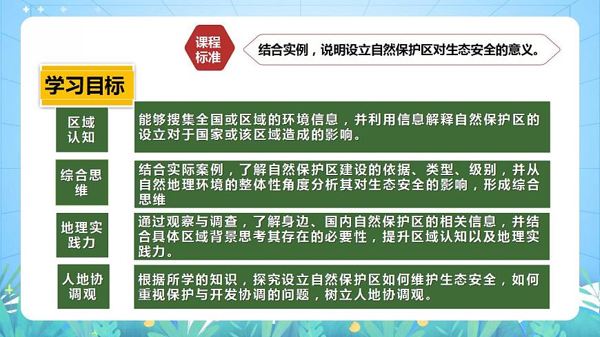 湘教版高中地理選修三 3.2《自然保護(hù)區(qū)與生態(tài)安全》課件第4頁(yè)