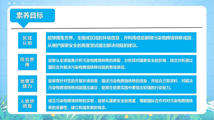 湘教版高中地理選修三 3.3《污染物跨境轉(zhuǎn)移與環(huán)境安全》課件第6頁