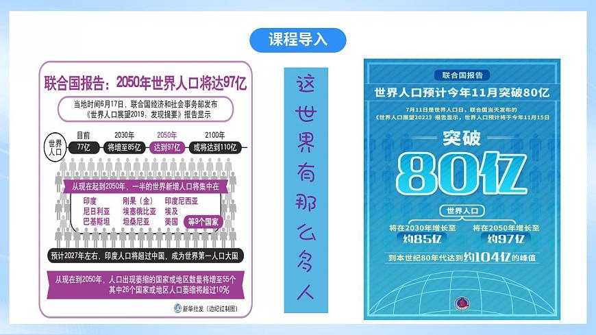湘教版高中地理必修二1.1《 人口分布》 課件第4頁