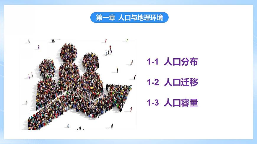 湘教版高中地理必修二1.1《 人口分布》 課件第5頁