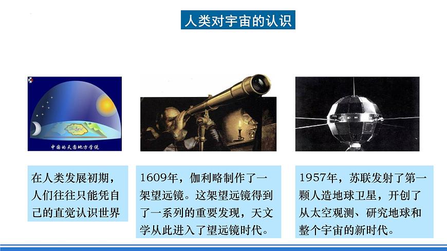 湘教版高中地理選修二1.1《地球的宇宙環(huán)境》課件第7頁(yè)