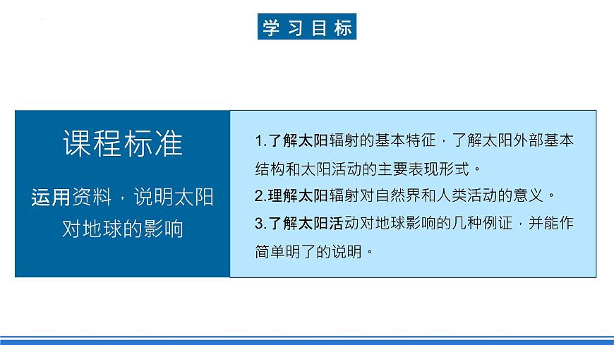 湘教版高中地理選修二1.2《太陽對地球的影響》課件第3頁