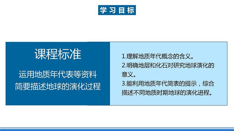 湘教版高中地理选修二1.4 《地球的演化》课件+分层练习(原卷+解析卷)03