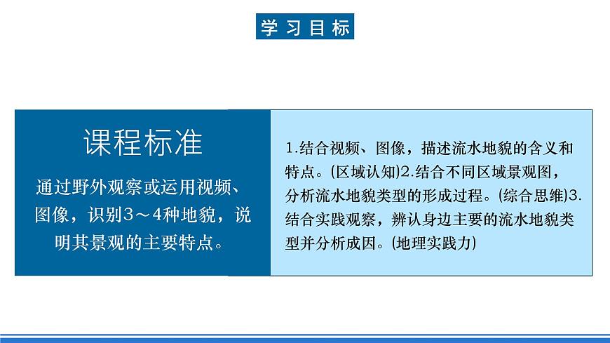 湘教版高中地理選修二2.1.2《流水堆積地貌》課件第3頁