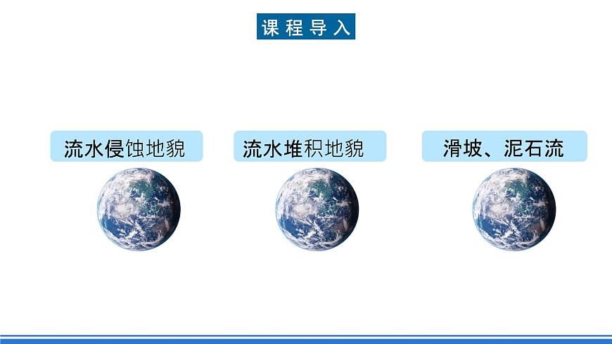 湘教版高中地理選修二2.1.2《流水堆積地貌》課件第5頁