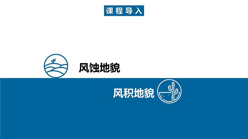 湘教版高中地理选修二2.2.1 《风成地貌》课件+分层练习(原卷+解析卷)06