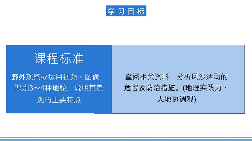 湘教版高中地理選修二2.2.2《風沙活動的危害和措施》課件第4頁