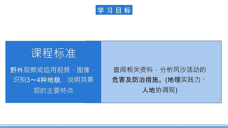 湘教版高中地理选修二2.2.2 《风沙活动的危害和措施》课件+分层练习(原卷+解析卷)04