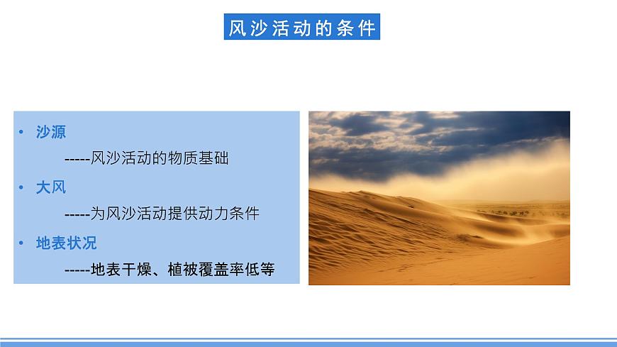 湘教版高中地理選修二2.2.2《風沙活動的危害和措施》課件第7頁
